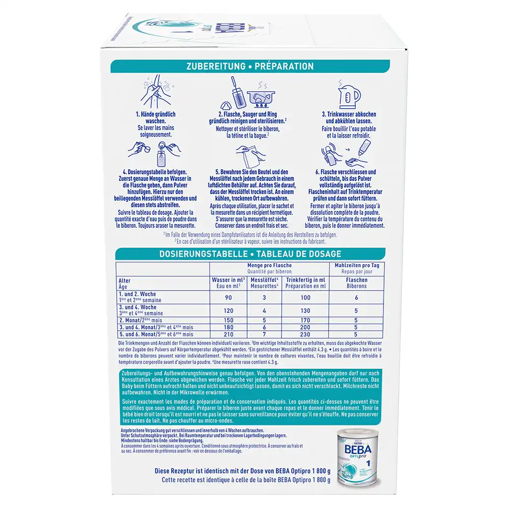BEBA Optipro 1 Maxi Format