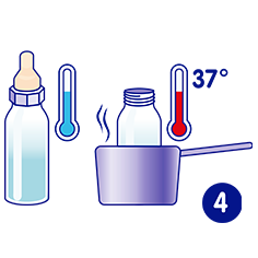 Raumtemperatur