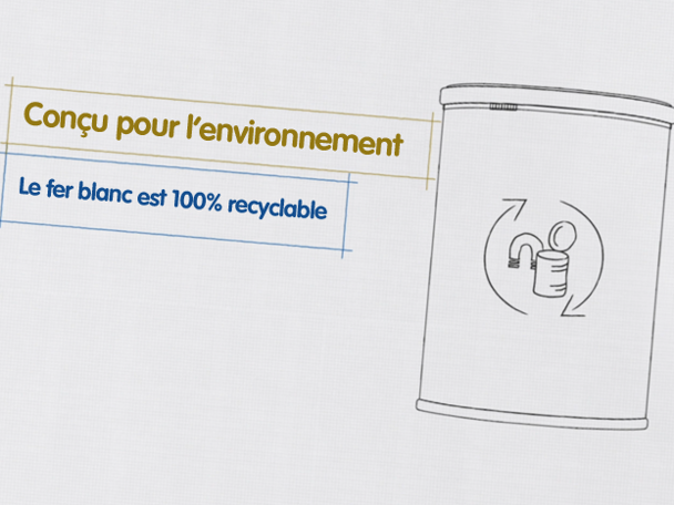 environnement environnement