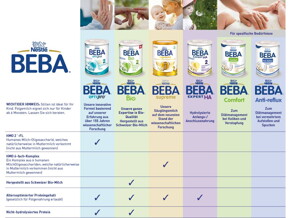 BEBA