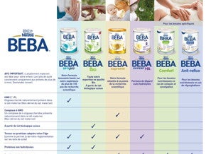 BEBA