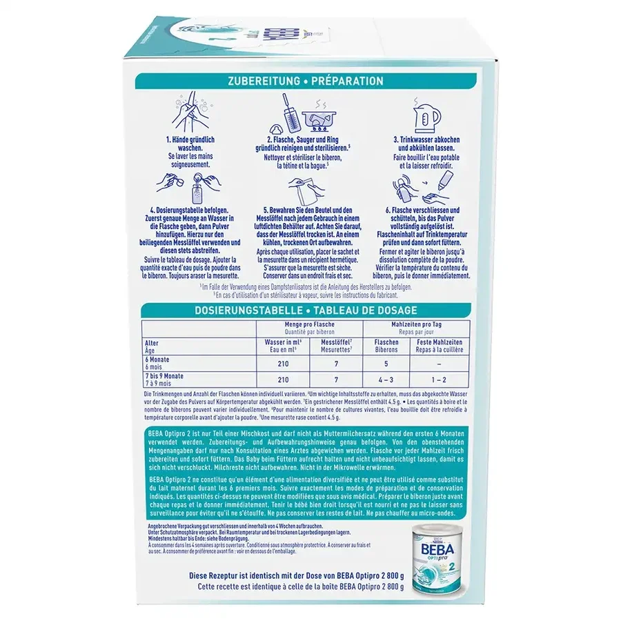 BEBA Optipro 2 Maxi Format