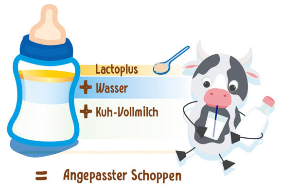 Ist Ihr Baby bereit für Kuhmilch?​
